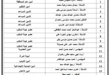 Photo of اعتماد تشكيل أمانة حزب الجبهة الوطنية بالوادى الجديد..تعرف على الأسماء