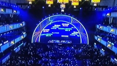 Photo of عاجل مصر مع بلجيكا وايران فى كأس العالم